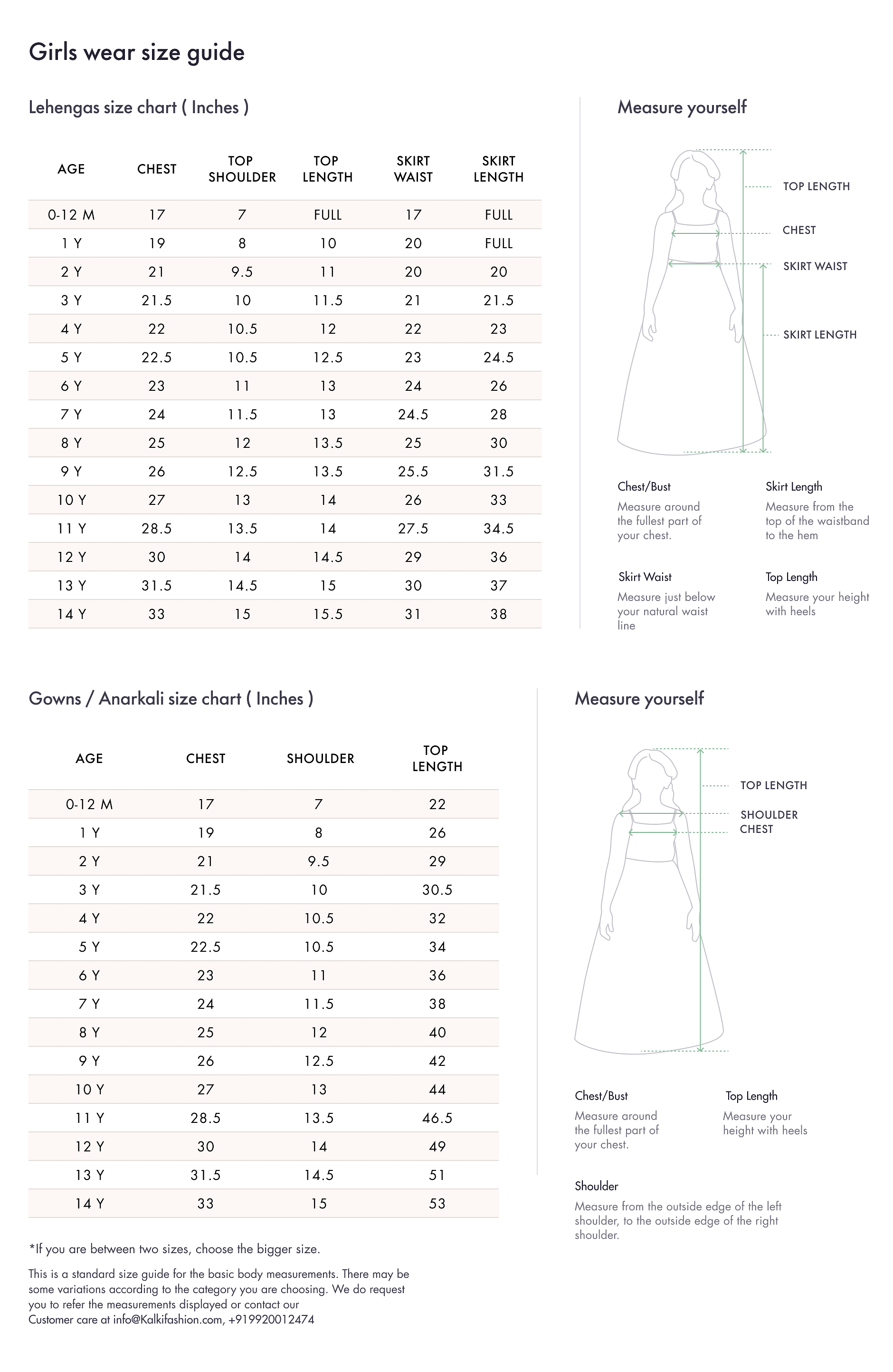Kids size chart for girls at KALKI Fashion